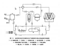 家用游泳池加熱 