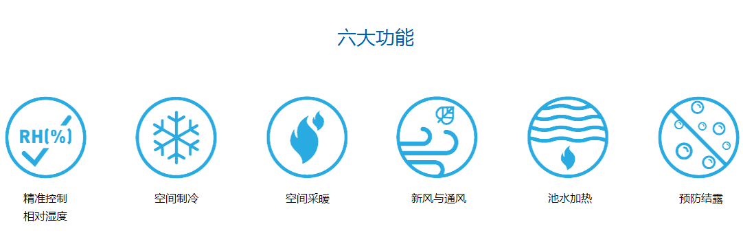 游泳池專用除濕機(jī)，游泳池除濕機(jī)廠家，游泳池專用除濕機(jī)作用